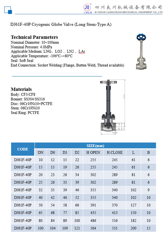 DN15 25 40 PN40 Cryogenic Globe Valve Blue Handwheel Untuk LNG LOX LIN LAR LCO2 Tangki